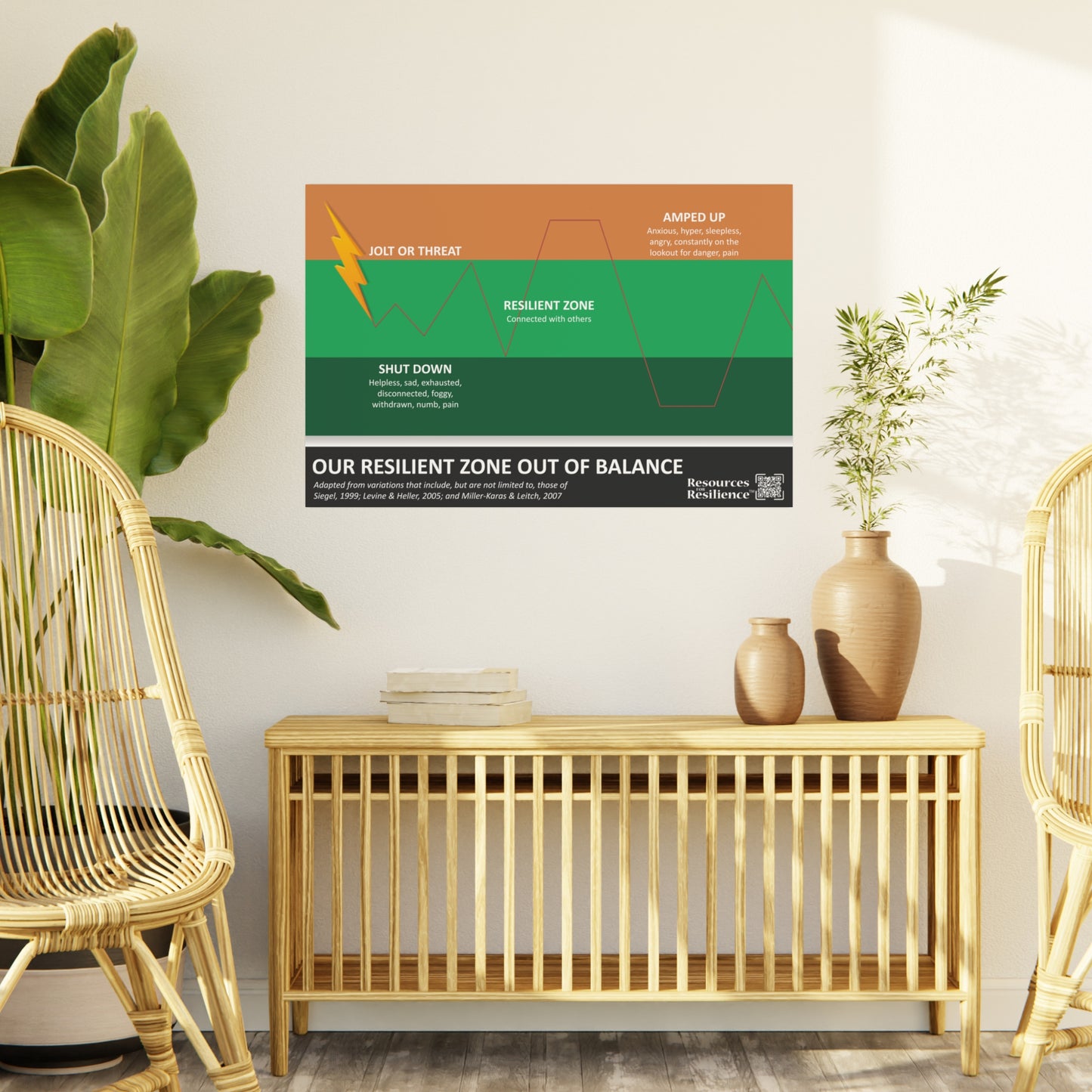 RFR Foam Board (Resilient Zone Out of Balance)